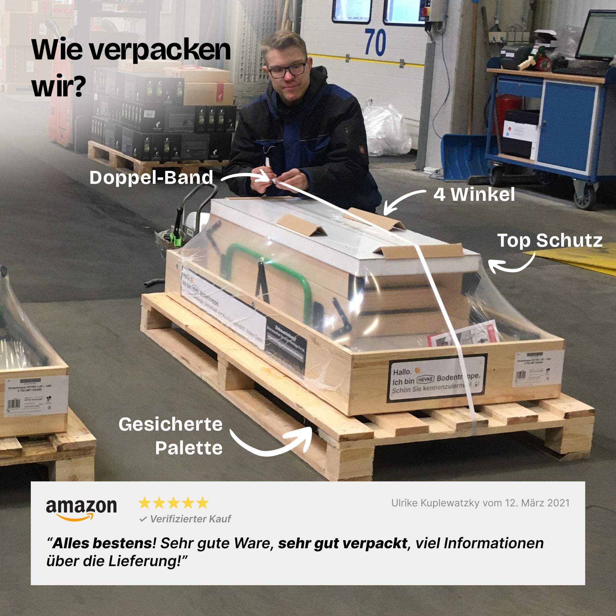Pro-Passive, luftdichte Kl. 4 mit 2 Handläufen Bodentreppen - HEYKE AntiGravity Pro