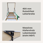 Pro-Passive, luftdichte Kl. 4 mit 2 Handläufen Bodentreppen - HEYKE AntiGravity Pro