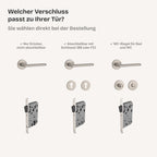Wandbündige Tür • Budgetfreundlich • weiße Alu-Zarge • 2 Bänder