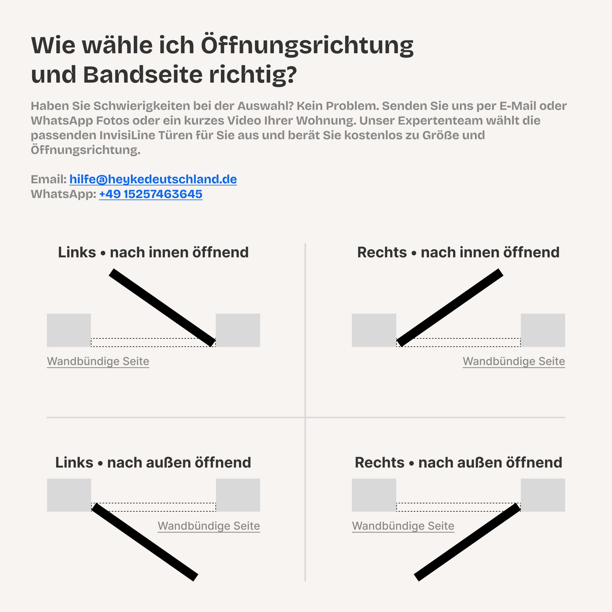 Wandbündige Tür • Budgetfreundlich • weiße Alu-Zarge • 2 Bänder