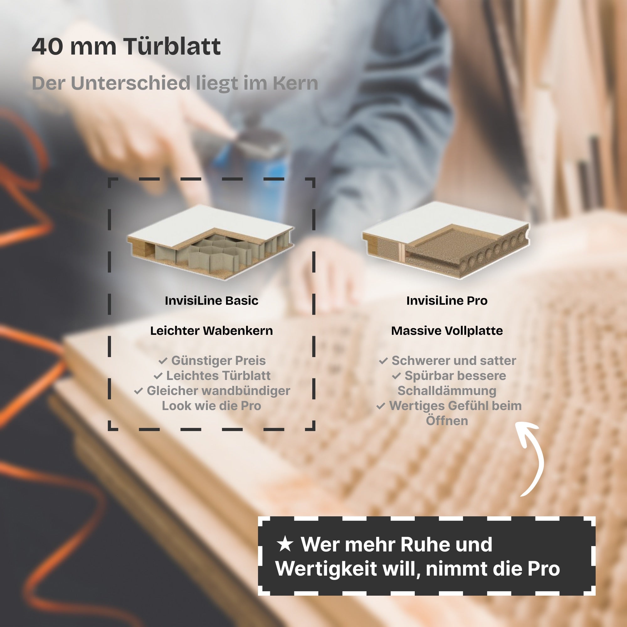 Wandbündige Tür • Budgetfreundlich • weiße Alu-Zarge • 2 Bänder