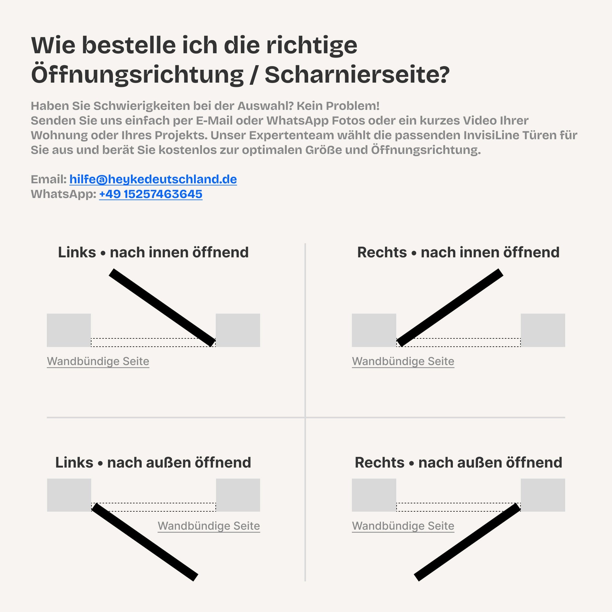 Versteckte Zimmertür • Vollplatte mit Schalldämmung • schwarze Alu-Zarge • 3 Bänder