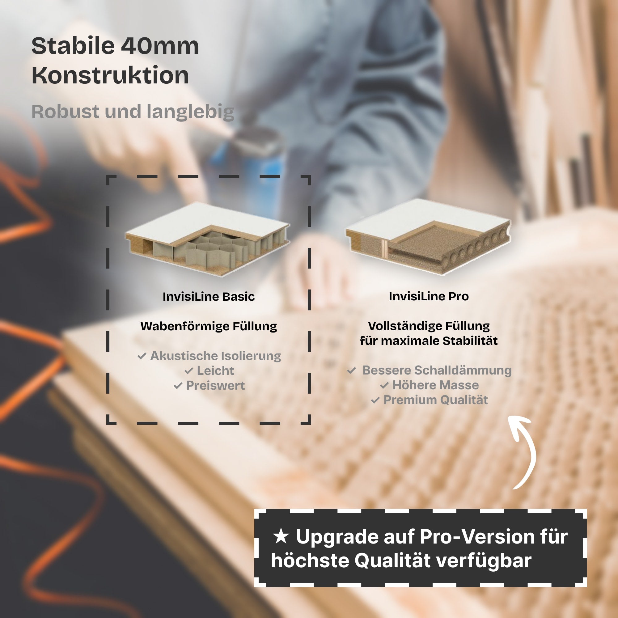 Versteckte Zimmertür • Budgetfreundlich • weiße Alu-Zarge • 2 Bänder