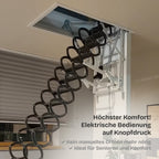 Elektrische & Passiv Bodentreppe + Fernbedienung + Passivhaus-Dämmung + Z-Wave