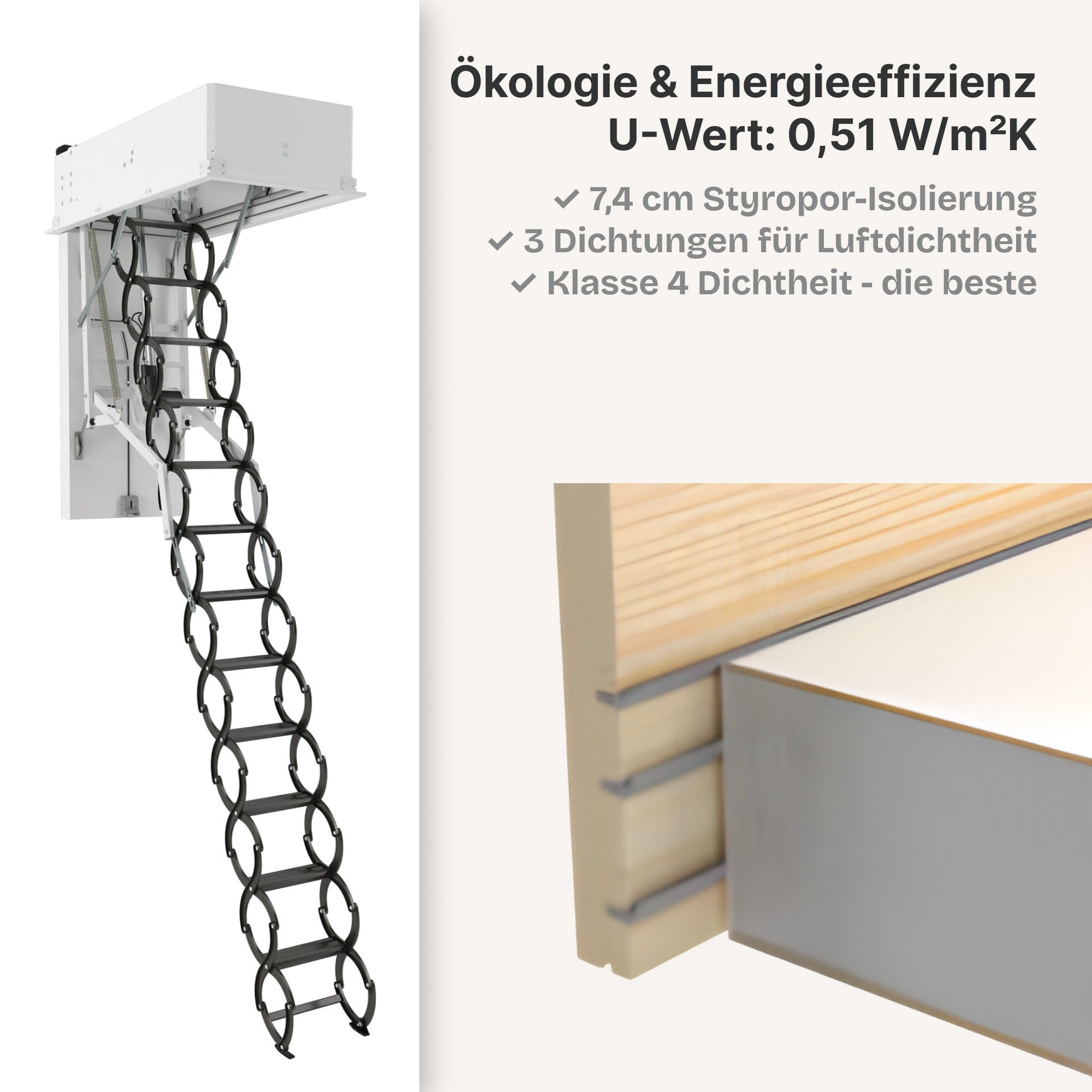 Elektrische & Passiv Bodentreppe + Fernbedienung + Passivhaus-Dämmung + Z-Wave