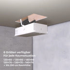 Elektrische & Passiv Bodentreppe + Fernbedienung + Passivhaus-Dämmung + Z-Wave